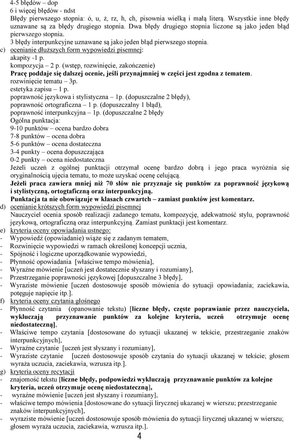 c) ocenianie dłuższych form wypowiedzi pisemnej: akapity -1 p. kompozycja 2 p. (wstęp, rozwinięcie, zakończenie) Pracę poddaje się dalszej ocenie, jeśli przynajmniej w części jest zgodna z tematem.