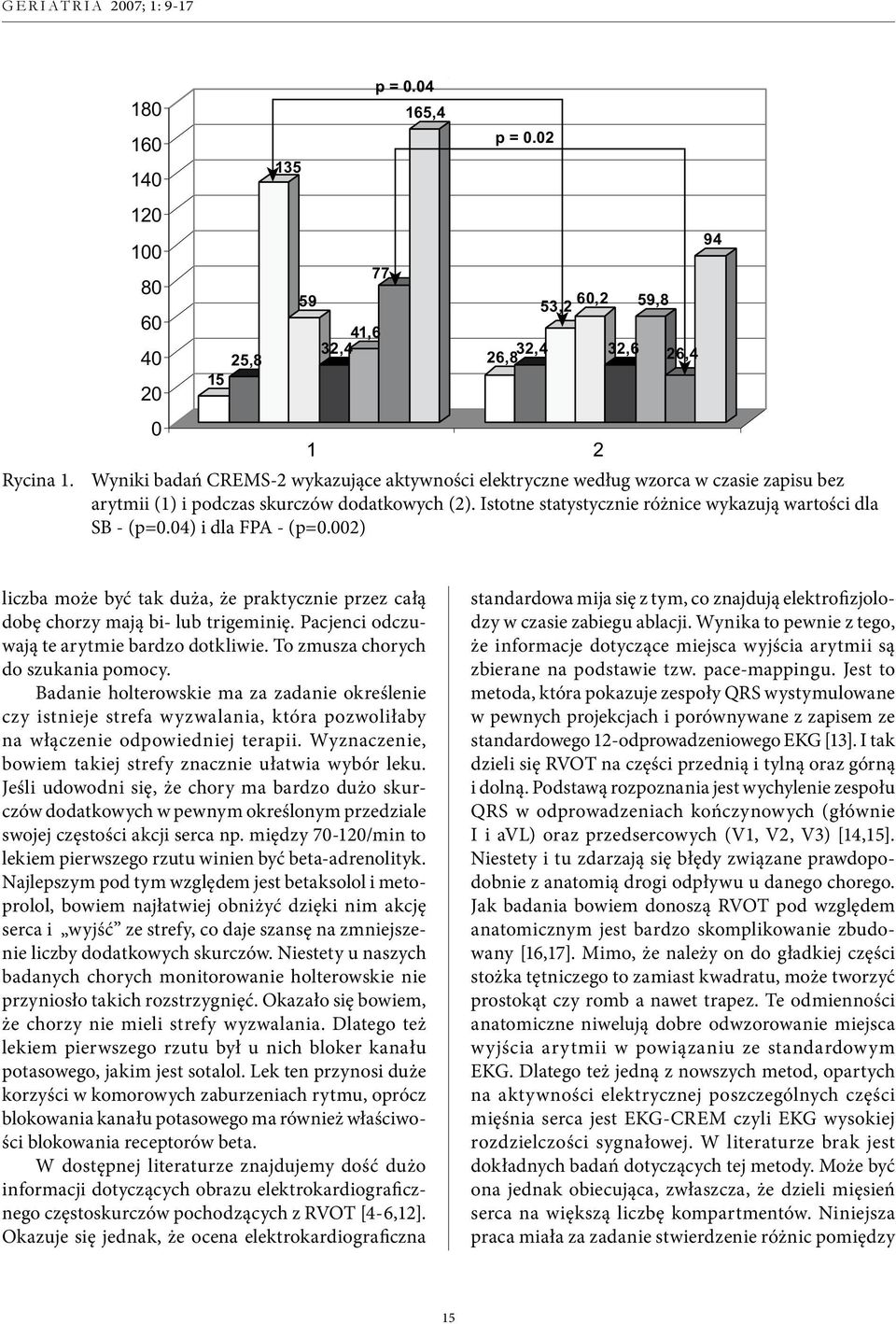 04) i dla FPA - (p=0.002) 32,6 59,8 26,4 94 liczba może być tak duża, że praktycznie przez całą dobę chorzy mają bi- lub trigeminię. Pacjenci odczuwają te arytmie bardzo dotkliwie.
