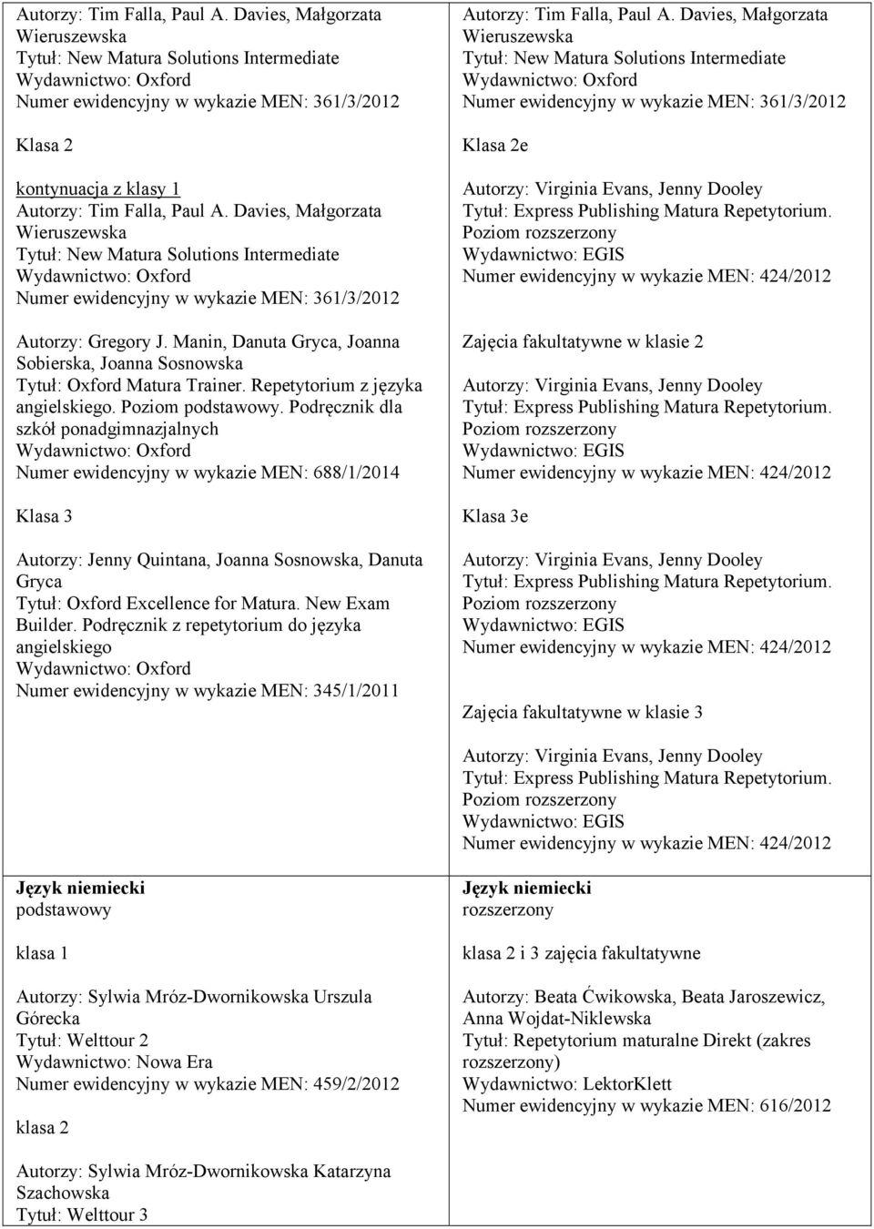 Solutions Intermediate Numer ewidencyjny w wykazie MEN: 361/3/2012 Autorzy: Gregory J. Manin, Danuta Gryca, Joanna Sobierska, Joanna Sosnowska Tytuł: Oxford Matura Trainer.