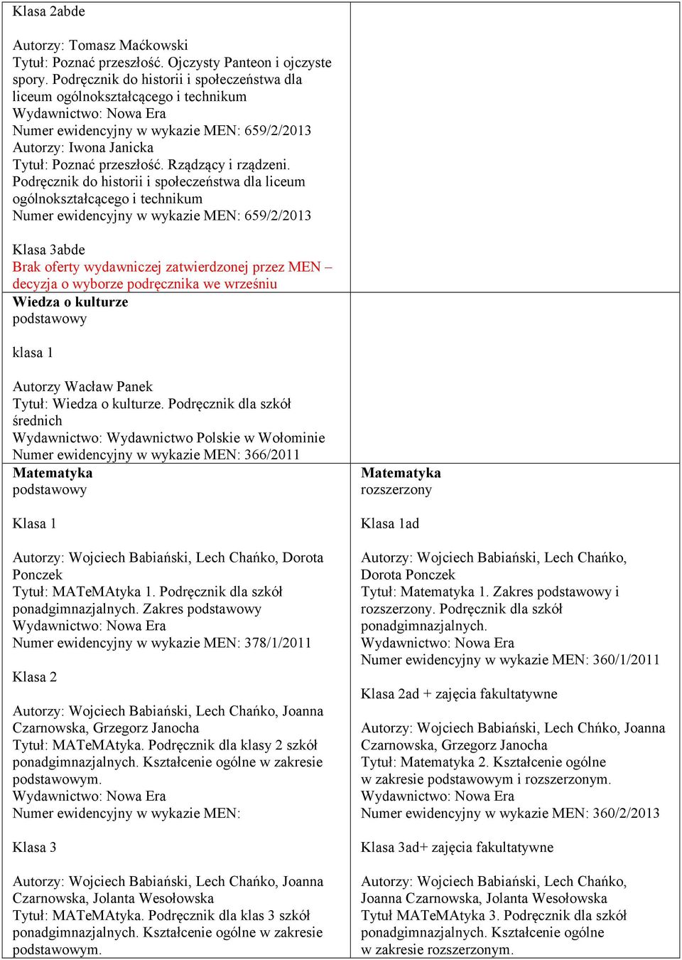 Podręcznik do historii i społeczeństwa dla liceum ogólnokształcącego i technikum Numer ewidencyjny w wykazie MEN: 659/2/2013 Klasa 3abde Brak oferty wydawniczej zatwierdzonej przez MEN decyzja o