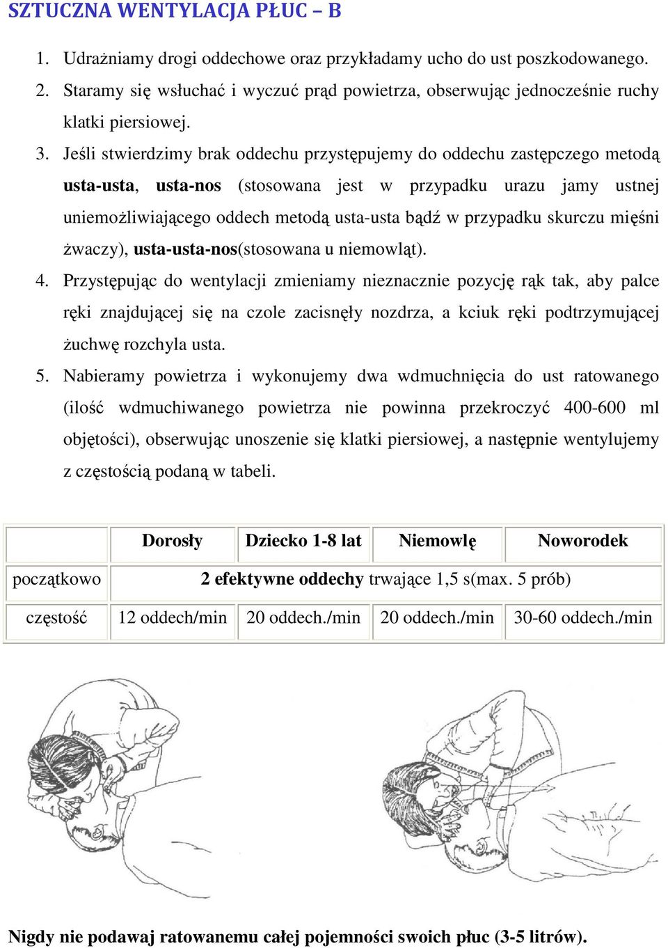 przypadku skurczu mięśni Ŝwaczy), usta-usta-nos(stosowana u niemowląt). 4.