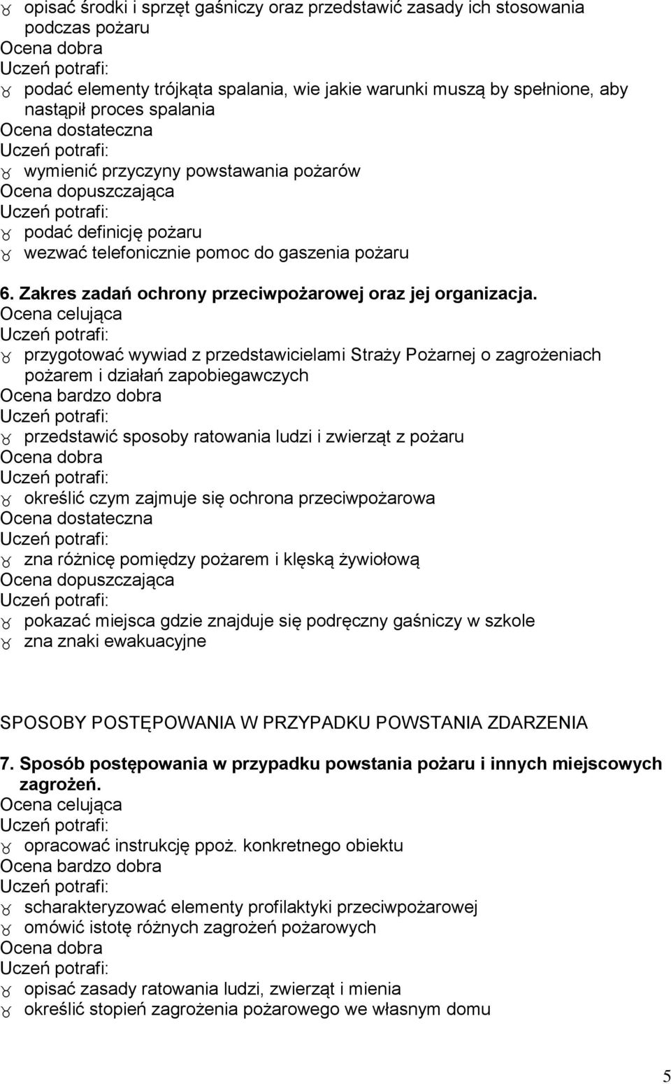 przygotować wywiad z przedstawicielami Straży Pożarnej o zagrożeniach pożarem i działań zapobiegawczych przedstawić sposoby ratowania ludzi i zwierząt z pożaru określić czym zajmuje się ochrona