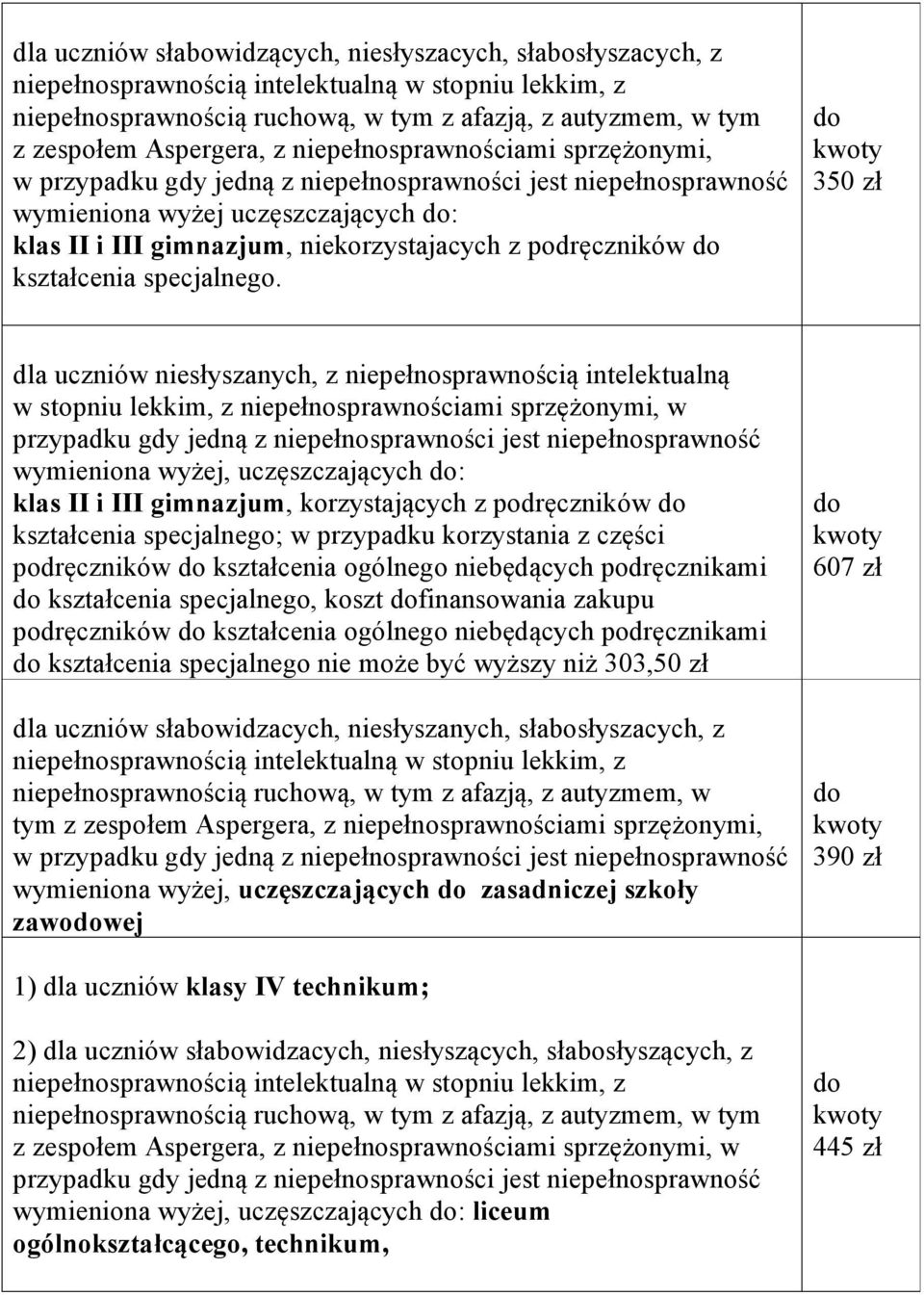 350 zł dla uczniów niesłyszanych, z niepełnosprawnością intelektualną w stopniu lekkim, z niepełnosprawnościami sprzężonymi, w przypadku gdy jedną z niepełnosprawności jest niepełnosprawność