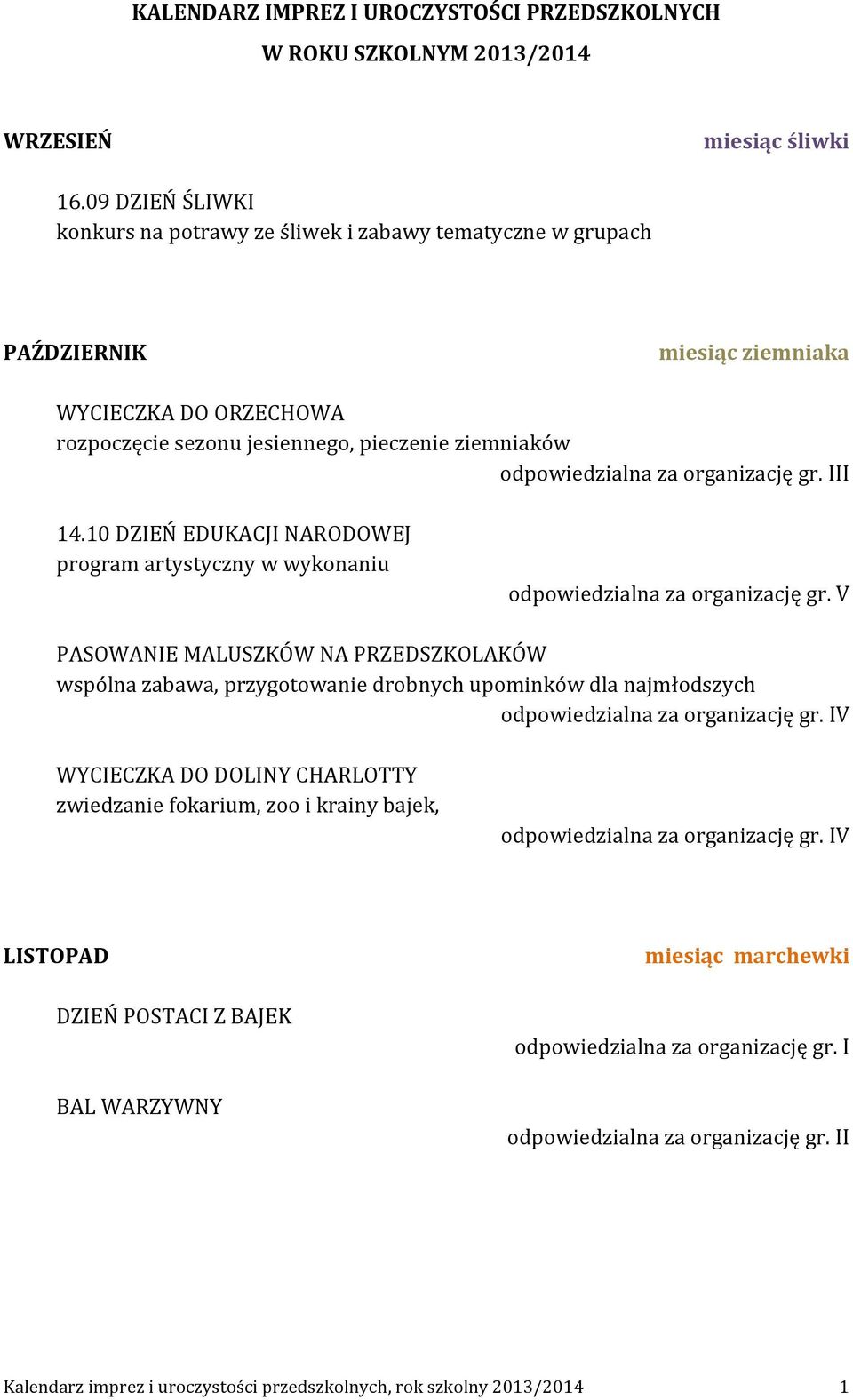 organizację gr. III 14.10 DZIEŃ EDUKACJI NARODOWEJ program artystyczny w wykonaniu odpowiedzialna za organizację gr.