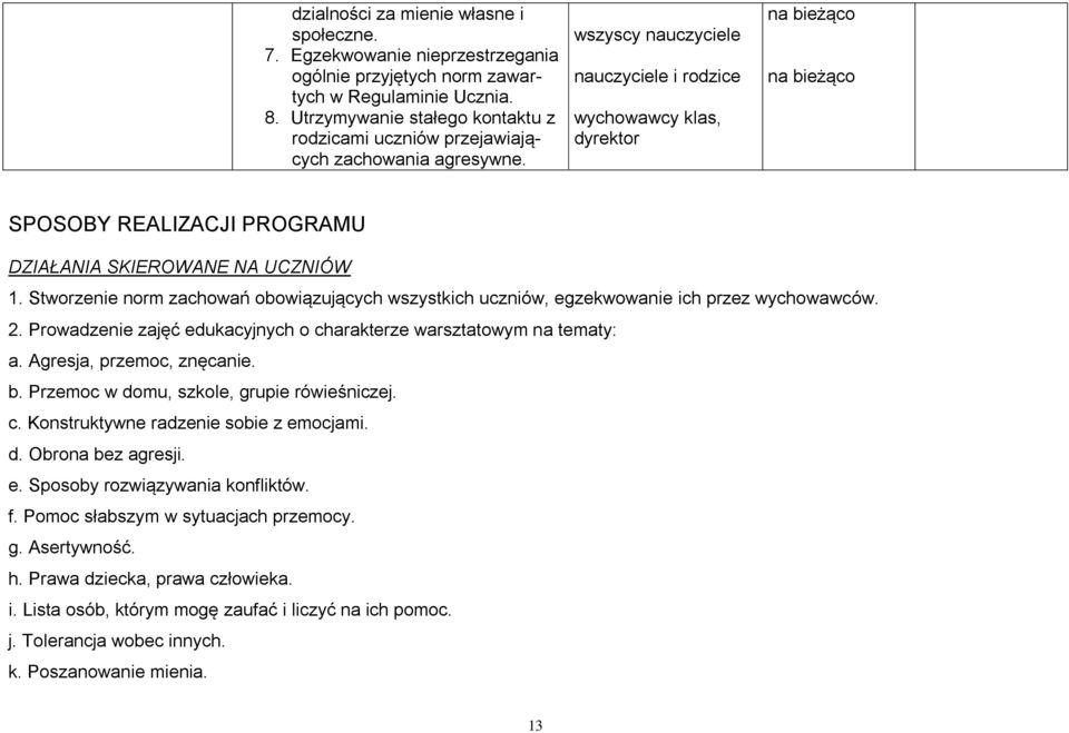 wszyscy nauczyciele nauczyciele i rodzice wychowawcy klas, dyrektor na bieżąco na bieżąco SPOSOBY REALIZACJI PROGRAMU DZIAŁANIA SKIEROWANE NA UCZNIÓW 1.