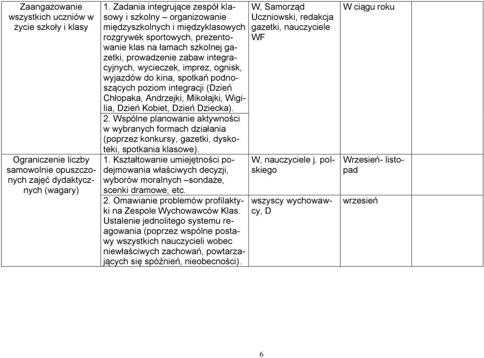 wycieczek, imprez, ognisk, wyjazdów do kina, spotkań podnoszących poziom integracji (Dzień Chłopaka, Andrzejki, Mikołajki, Wigilia, Dzień Kobiet, Dzień Dziecka). 2.