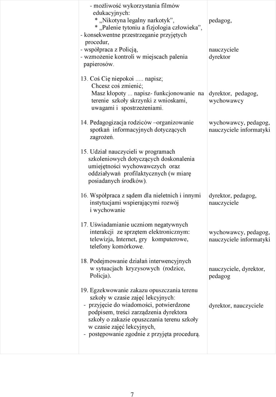 .. napisz- funkcjonowanie na terenie szkoły skrzynki z wnioskami, uwagami i spostrzeżeniami. 14. Pedagogizacja rodziców organizowanie spotkań informacyjnych dotyczących zagrożeń.