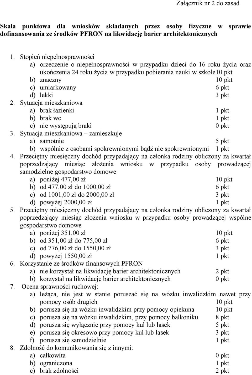 umiarkowany 6 pkt d) lekki 3 pkt 2. Sytuacja mieszkaniowa a) brak łazienki 1 pkt b) brak wc 1 pkt c) nie występują braki 0 pkt 3.