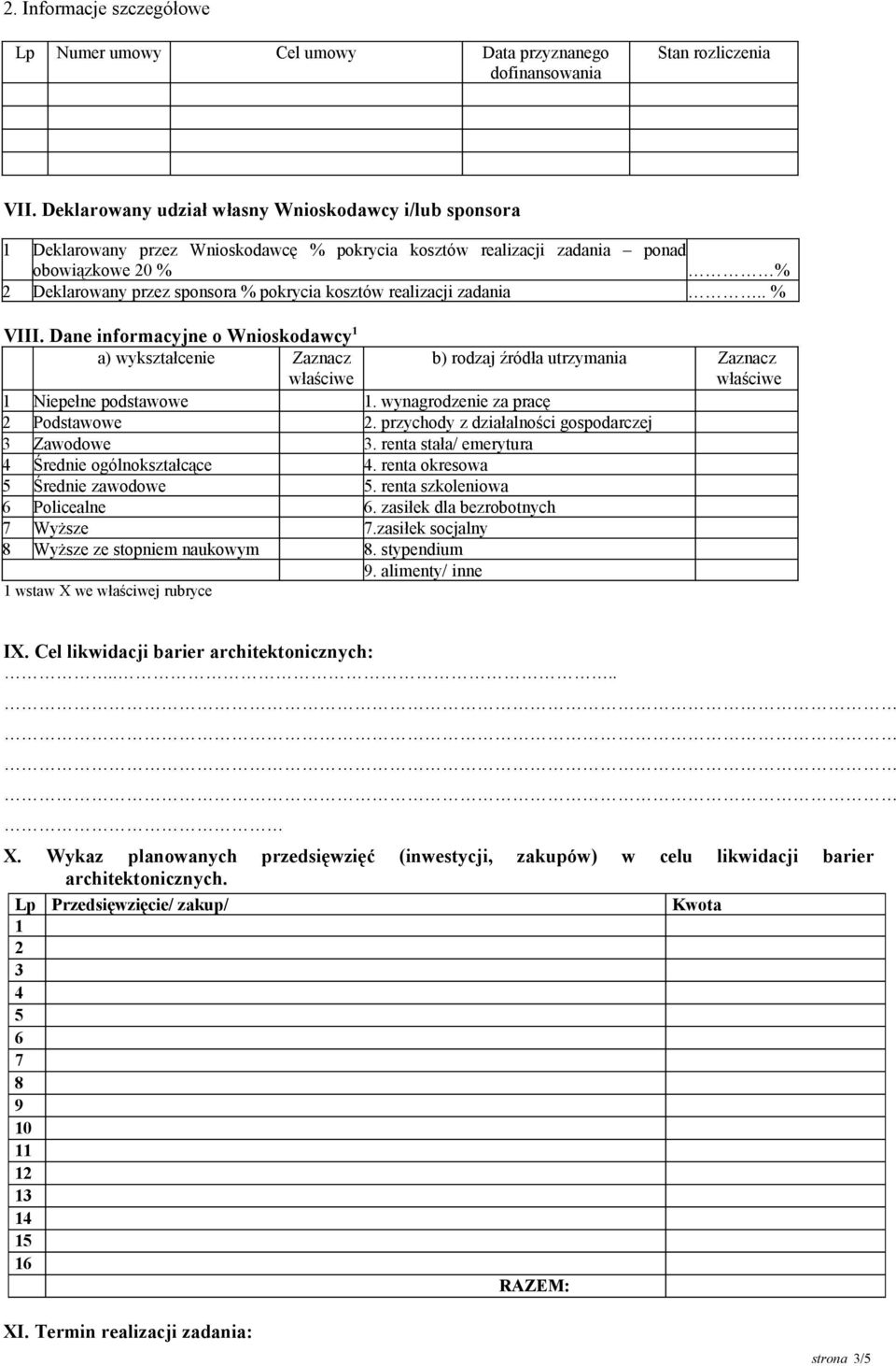 realizacji zadania.. % VIII. Dane informacyjne o Wnioskodawcy 1 a) wykształcenie Zaznacz właściwe b) rodzaj źródła utrzymania Zaznacz właściwe 1 Niepełne podstawowe 1.