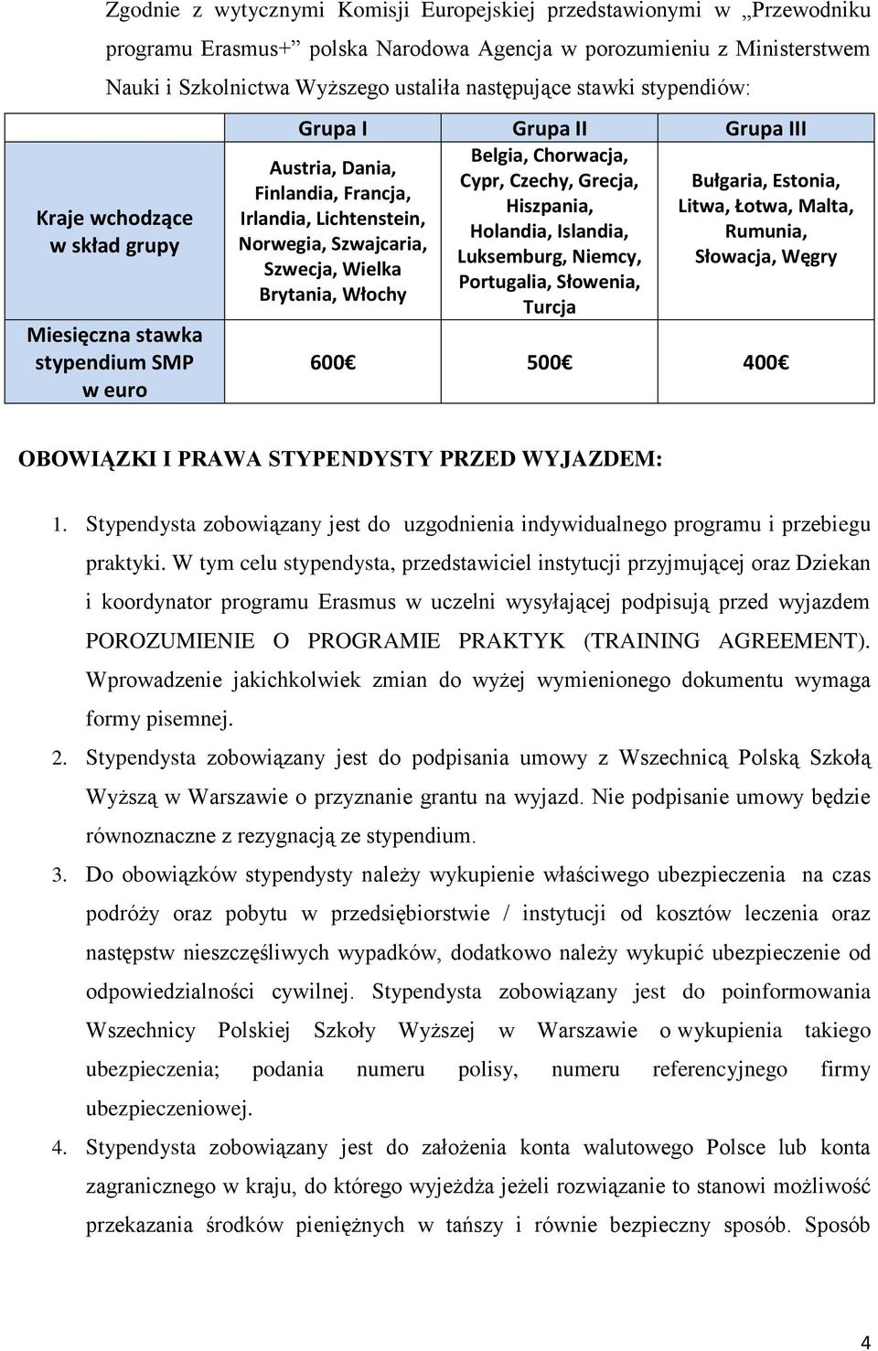 Niemcy, Portugalia, Słowenia, Turcja Austria, Dania, Finlandia, Francja, Irlandia, Lichtenstein, Norwegia, Szwajcaria, Szwecja, Wielka Brytania, Włochy Bułgaria, Estonia, Litwa, Łotwa, Malta,