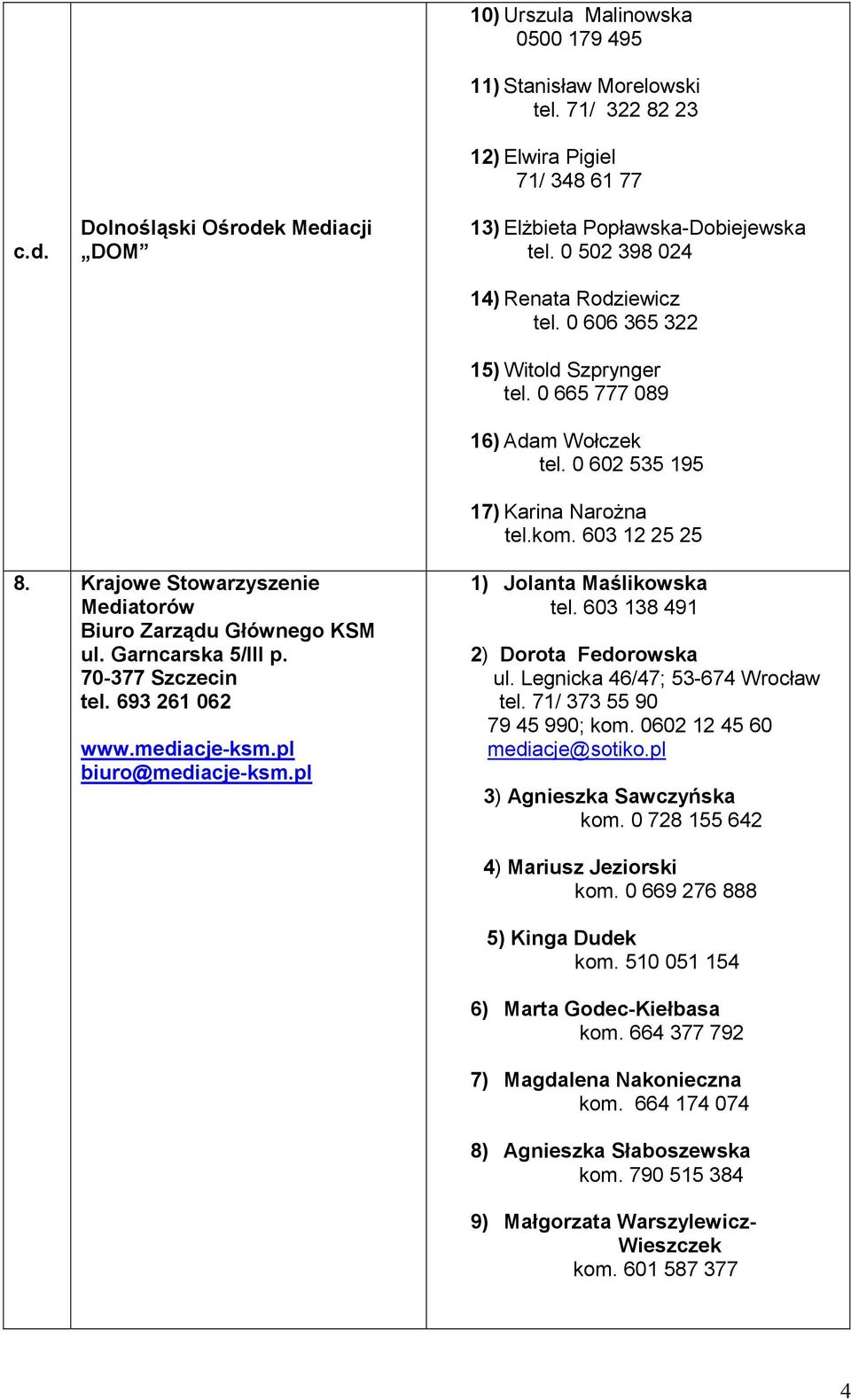 Krajowe Stowarzyszenie Mediatorów Biuro Zarządu Głównego KSM ul. Garncarska 5/III p. 70-377 Szczecin tel. 693 261 062 www.mediacje-ksm.pl biuro@mediacje-ksm.pl 1) Jolanta Maślikowska tel.