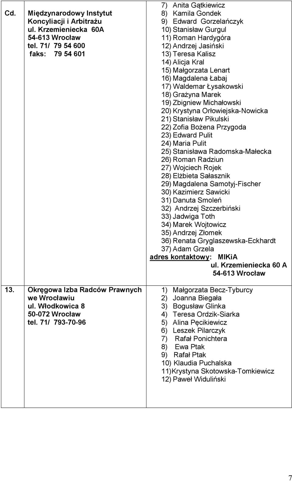 Małgorzata Lenart 16) Magdalena Łabaj 17) Waldemar Łysakowski 18) Grażyna Marek 19) Zbigniew Michałowski 20) Krystyna Orłowiejska-Nowicka 21) Stanisław Pikulski 22) Zofia Bożena Przygoda 23) Edward