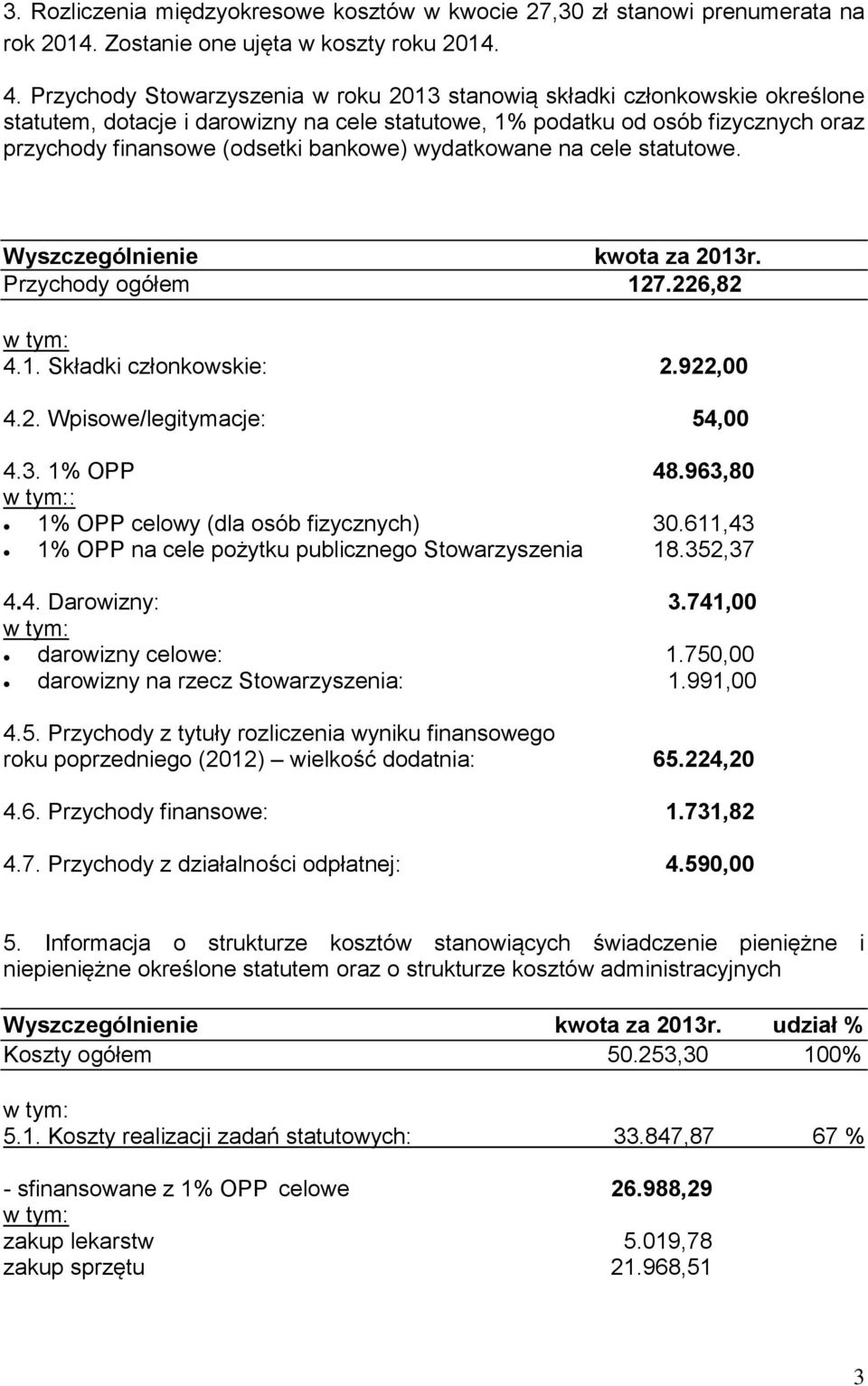 wydatkowane na cele statutowe. Wyszczególnienie kwota za 2013r. Przychody ogółem 127.226,82 4.1. Składki członkowskie: 2.922,00 4.2. Wpisowe/legitymacje: 54,00 4.3. 1% OPP 48.