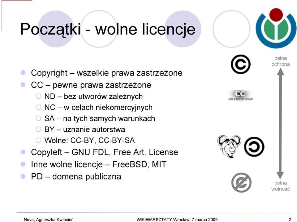 Wolne: CC-BY, CC-BY-SA Copyleft GNU FDL, Free Art.