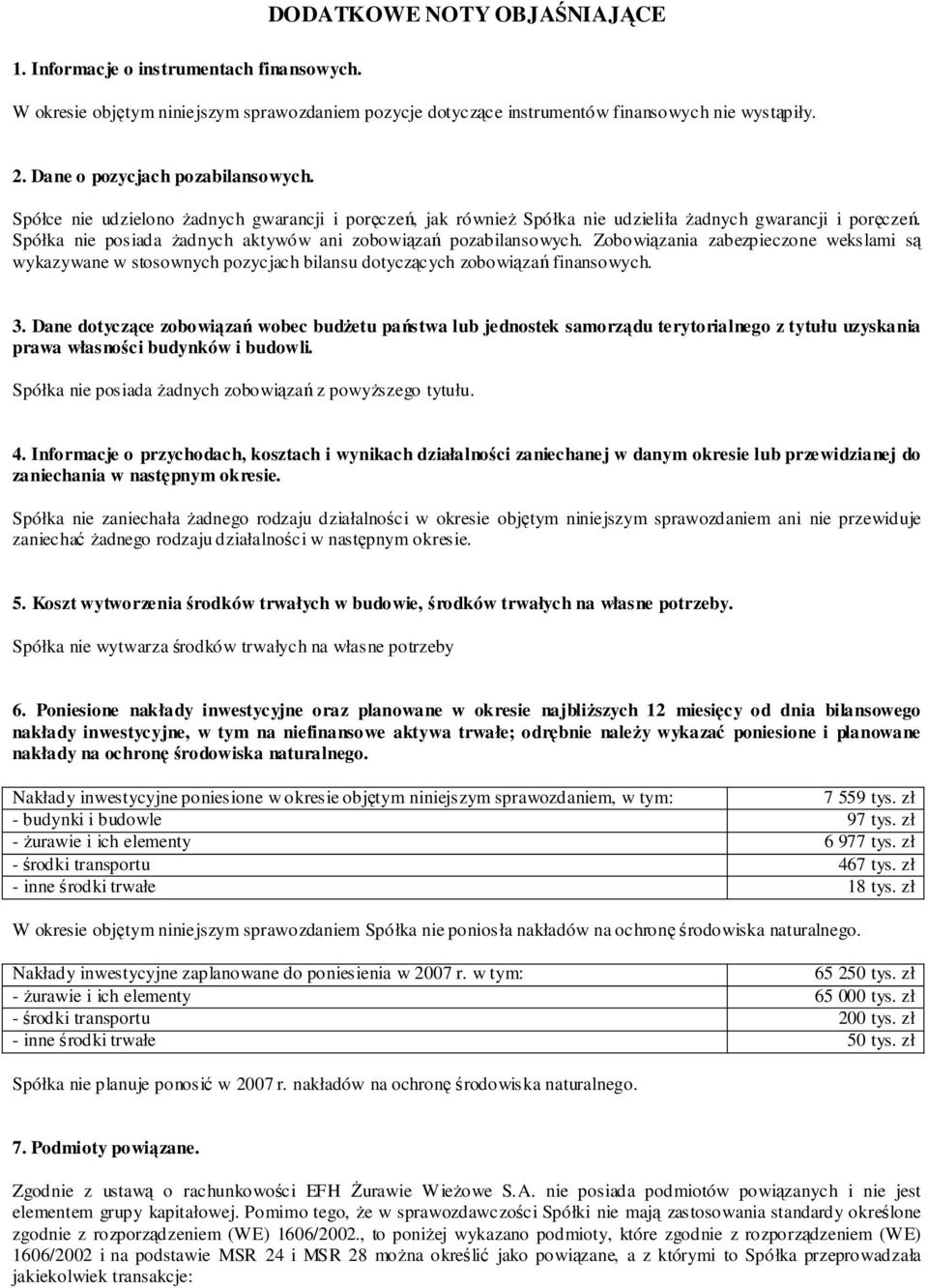 Spółka nie posiada Ŝadnych aktywów ani zobowiązań pozabilansowych. Zobowiązania zabezpieczone wekslami są wykazywane w stosownych pozycjach bilansu dotyczących zobowiązań finansowych. 3.