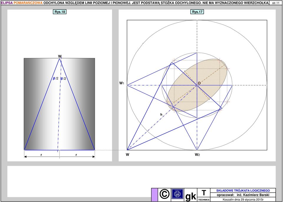 NIE MA WYZNACZNEG WIERZCHŁKA. str.11 Rys.18 Rys.