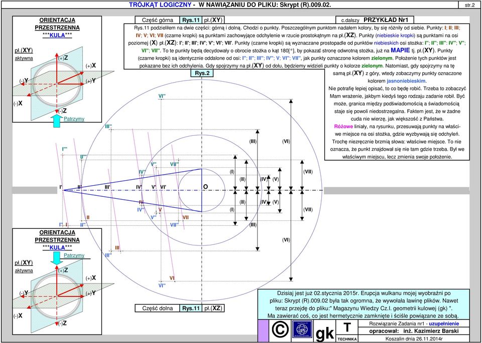 Punkty: I; II; III; ***KULA*** IV; V; VI; VII (czarne kropki) są punktami zacowyjące odcylenie w rzucie prostokątnym na pł.(xz). Punkty (nieieskie kropki) są punktami na osi poziomej (X) pł.