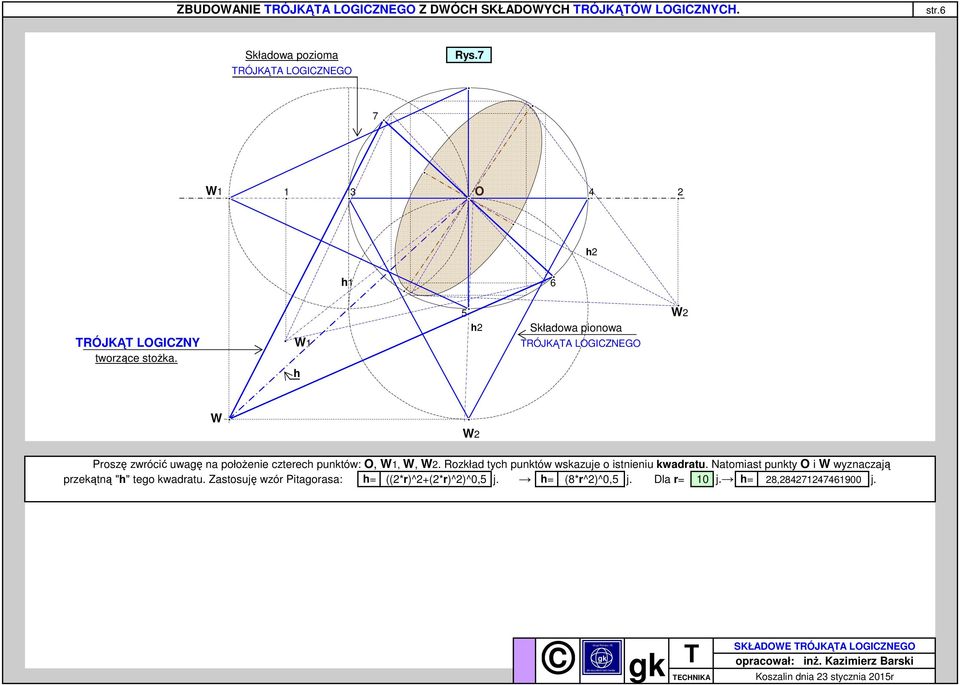W1 5 W2 2 Składowa pionowa TRÓJKĄTA LGICZNEG W W2 Proszę zwrócić uwagę na położenie czterec punktów:, W1, W, W2.