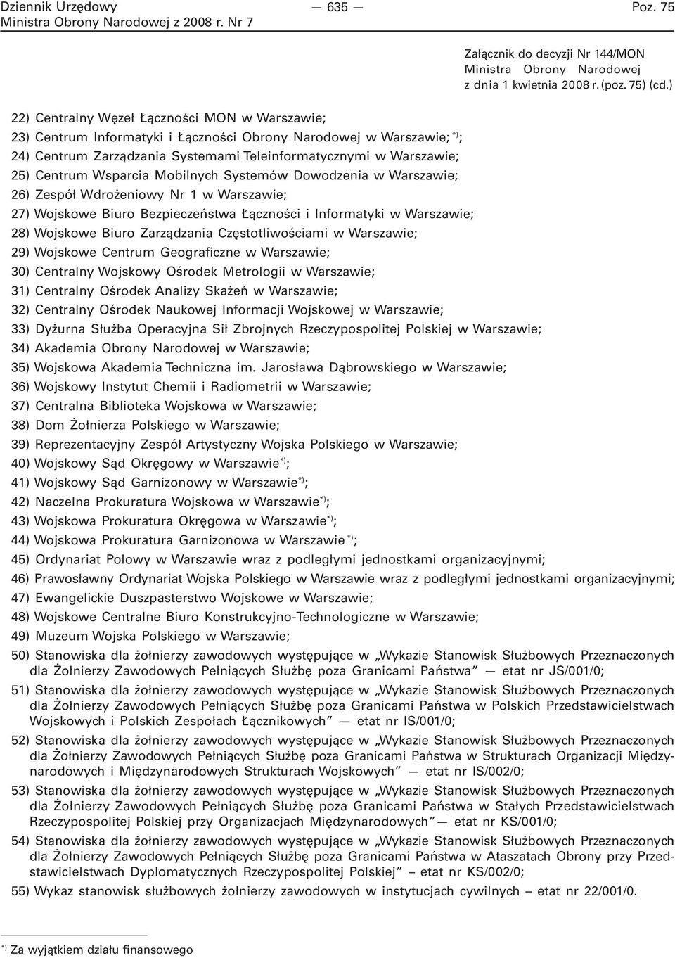 Wsparcia Mobilnych Systemów Dowodzenia w Warszawie; 26) Zespół Wdrożeniowy Nr 1 w Warszawie; 27) Wojskowe Biuro Bezpieczeństwa Łączności i Informatyki w Warszawie; 28) Wojskowe Biuro Zarządzania