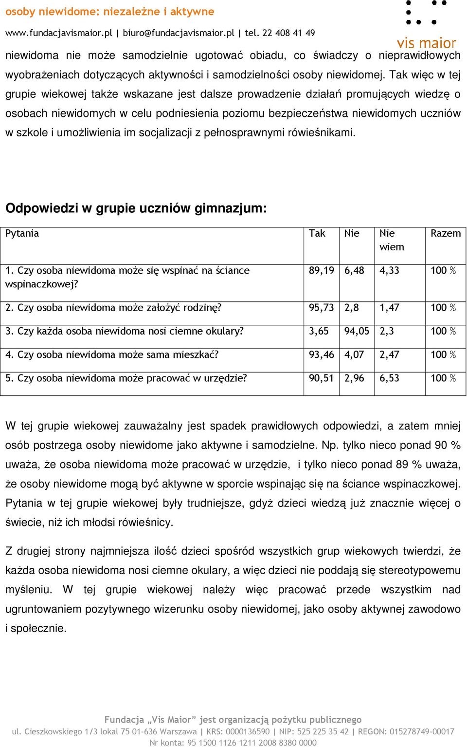 umożliwienia im socjalizacji z pełnosprawnymi rówieśnikami. Odpowiedzi w grupie uczniów gimnazjum: Pytania Tak Nie Nie wiem Razem 1. Czy osoba niewidoma może się wspinać na ściance wspinaczkowej?