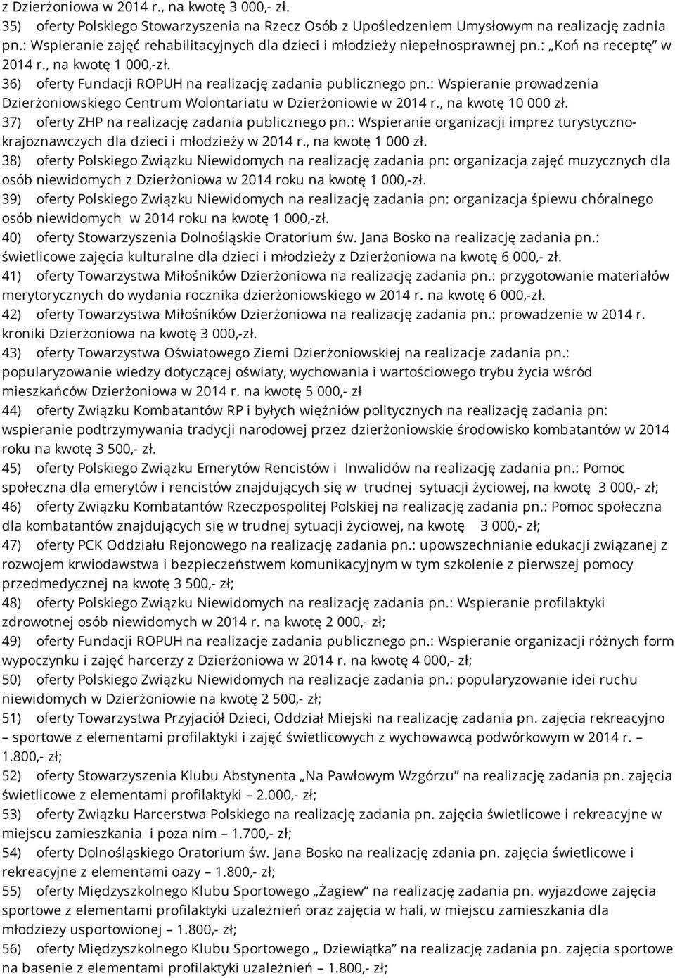 : Wspieranie prowadzenia Dzierżoniowskiego Centrum Wolontariatu w Dzierżoniowie w 2014 r., na kwotę 10 000 zł. 37) oferty ZHP na realizację zadania publicznego pn.