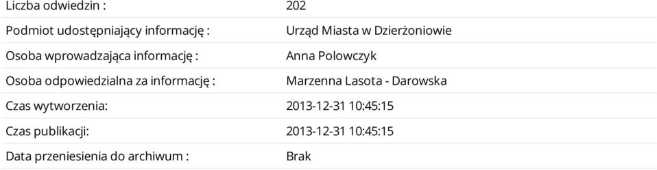 w Dzierżoniowie Anna Polowczyk Marzenna Lasota - Darowska Czas wytworzenia:
