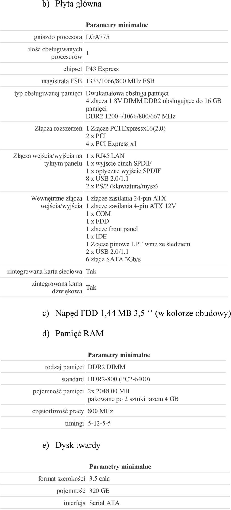 0) 2 x PCI 4 x PCI Express x1 Złącza wejścia/wyjścia na tylnym panelu Wewnętrzne złącza wejścia/wyjścia zintegrowana karta sieciowa Tak zintegrowana karta dźwiękowa Tak 1 x RJ45 LAN 1 x wyjście cinch