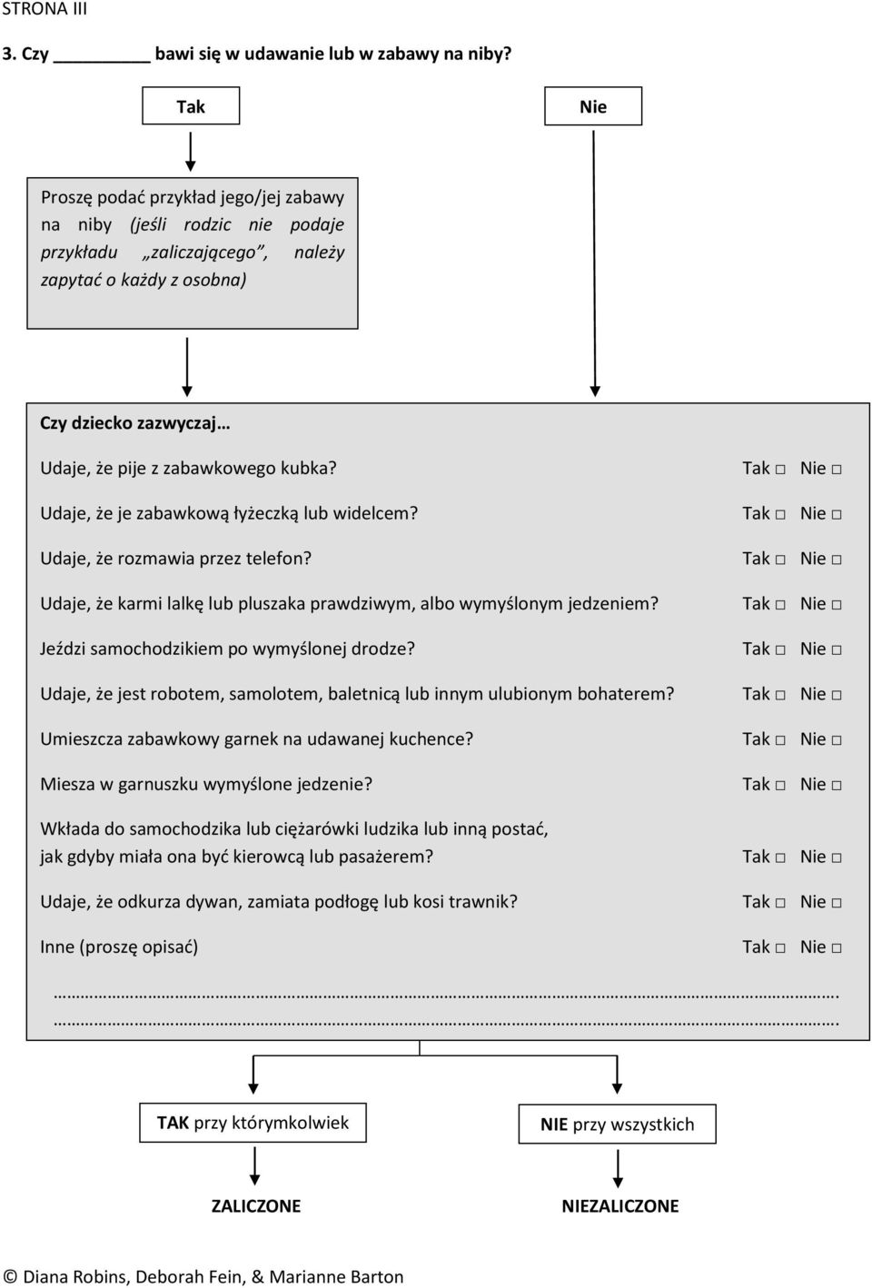 Udaje, że je zabawkową łyżeczką lub widelcem? Udaje, że rozmawia przez telefon? Udaje, że karmi lalkę lub pluszaka prawdziwym, albo wymyślonym jedzeniem? Jeździ samochodzikiem po wymyślonej drodze?