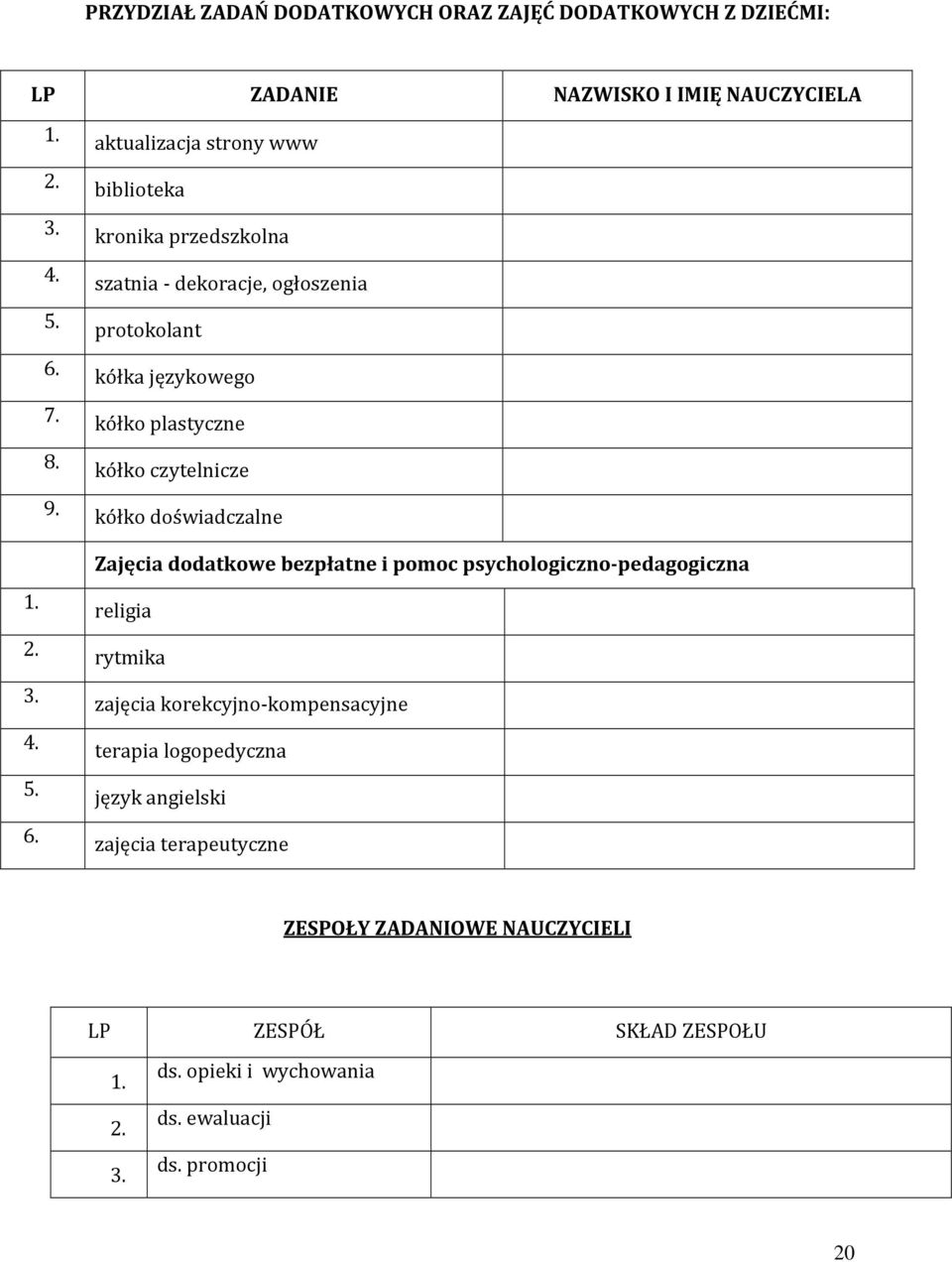 kółko doświadczalne 1. 2. 3. 4. 5.
