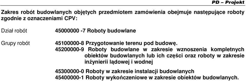 45200000-9 Roboty budowlane w zakresie wznoszenia kompletnych obiektów budowlanych lub ich części oraz roboty w