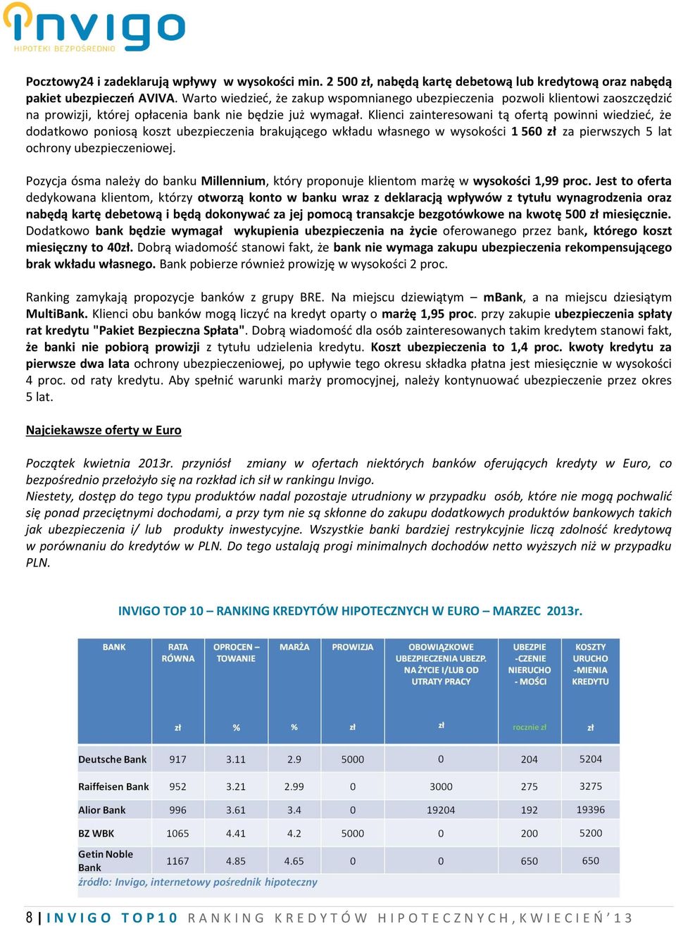 Klienci zainteresowani tą ofertą powinni wiedzieć, że dodatkowo poniosą koszt ubezpieczenia brakującego wkładu własnego w wysokości 1 560 zł za pierwszych 5 lat ochrony ubezpieczeniowej.