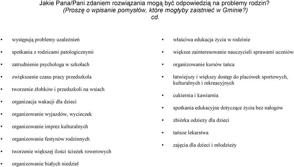 organizowanie kursów tańca zwiększenie czasu pracy przedszkola tworzenie żłobków i przedszkoli na wsiach organizacja wakacji dla dzieci organizowanie wyjazdów, wycieczek organizowanie imprez