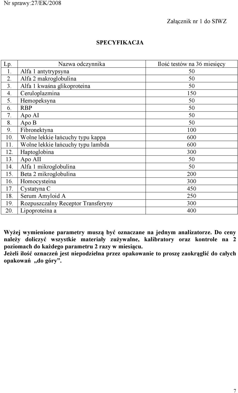 Alfa 1 mikroglobulina 50 15. Beta 2 mikroglobulina 200 16. Homocysteina 300 17. Cystatyna C 450 18. Serum Amyloid A 250 19. Rozpuszczalny Receptor Transferyny 300 20.