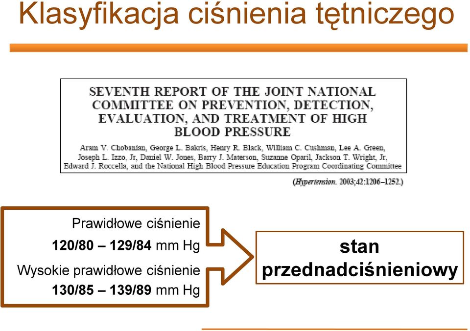 mm Hg Wysokie prawidłowe ciśnienie