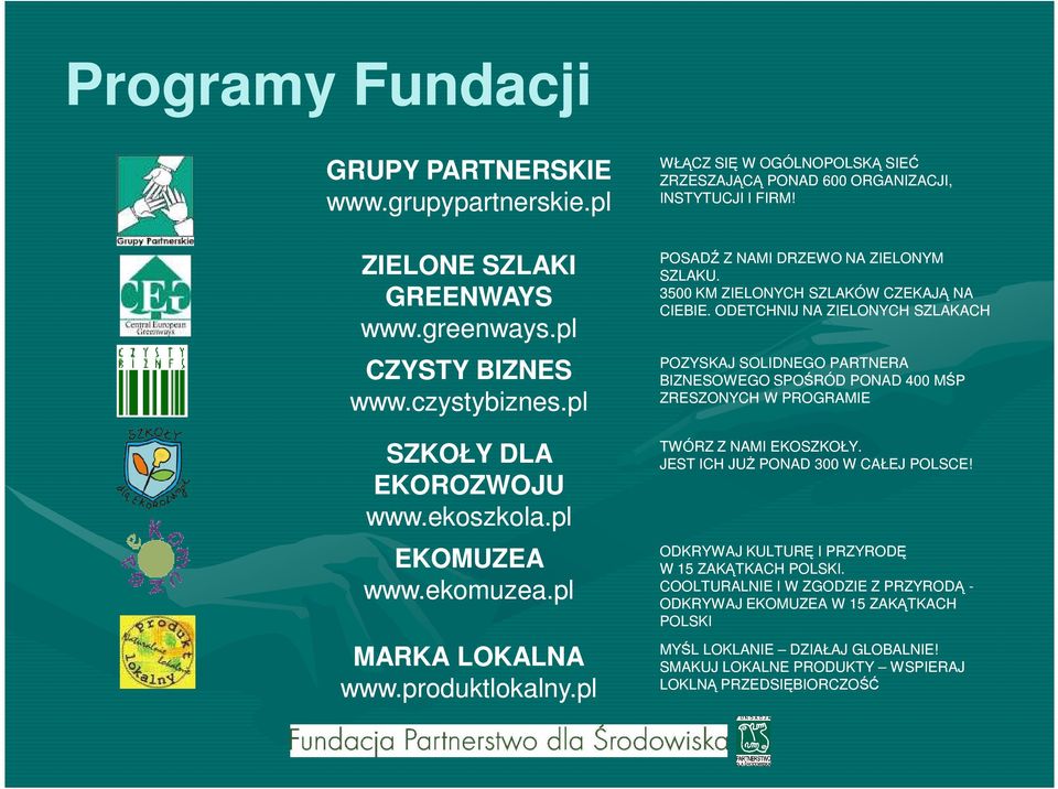 3500 KM ZIELONYCH SZLAKÓW CZEKAJĄ NA CIEBIE. ODETCHNIJ NA ZIELONYCH SZLAKACH POZYSKAJ SOLIDNEGO PARTNERA BIZNESOWEGO SPOŚRÓD PONAD 400 MŚP ZRESZONYCH W PROGRAMIE TWÓRZ Z NAMI EKOSZKOŁY.