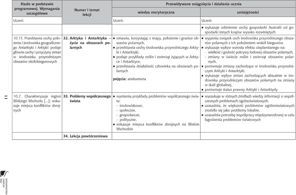 Problemy współczesnego świata rr omawia, korzystając z mapy, położenie i granice ob- szarów polarnych, rr przedstawia cechy środowiska przyrodniczego Arkty- ki i Antarktyki, rr podaje przykłady