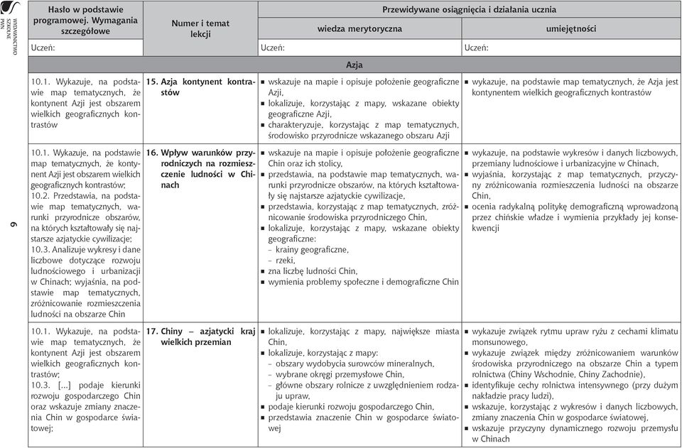 podstawie map tematycznych, że Azja jest kontynentem wielkich geograficznych kontrastów 6 10