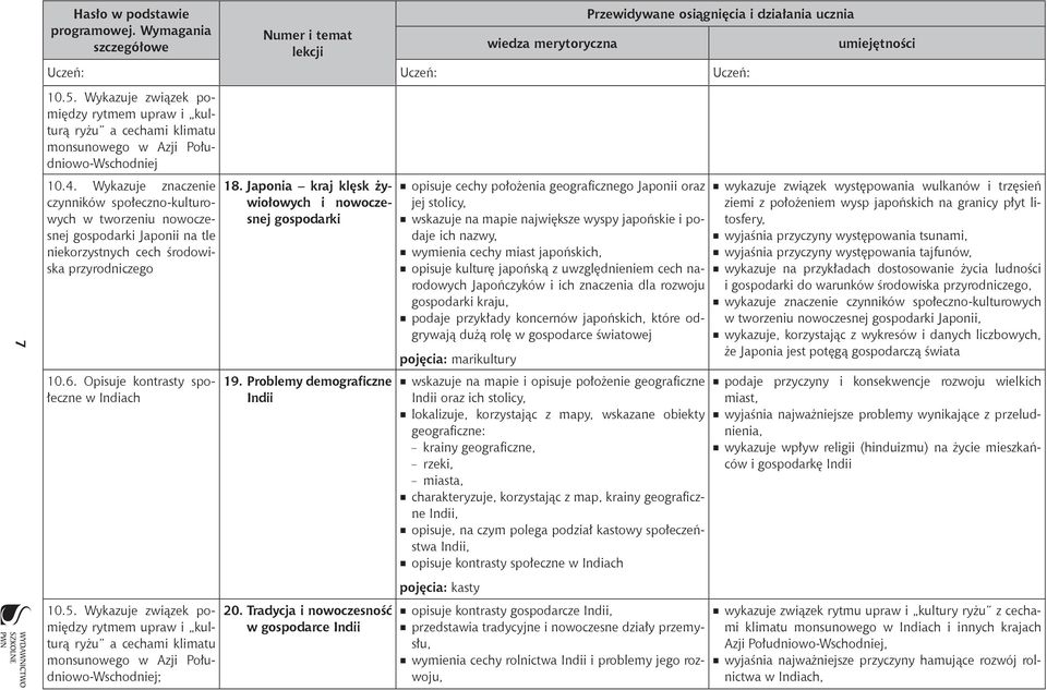 Wykazuje związek pomiędzy rytmem upraw i kulturą ryżu a cechami klimatu monsunowego w Azji Południowo-Wschodniej; 18. Japonia kraj klęsk żywiołowych i nowoczesnej gospodarki 19.
