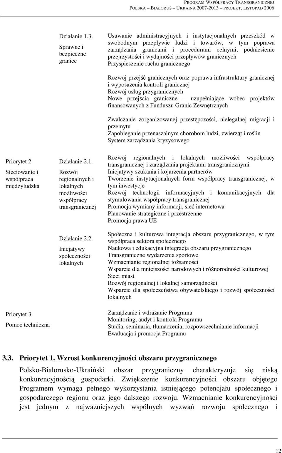 przejrzystości i wydajności przepływów granicznych Przyspieszenie ruchu granicznego Rozwój przejść granicznych oraz poprawa infrastruktury granicznej i wyposaŝenia kontroli granicznej Rozwój usług