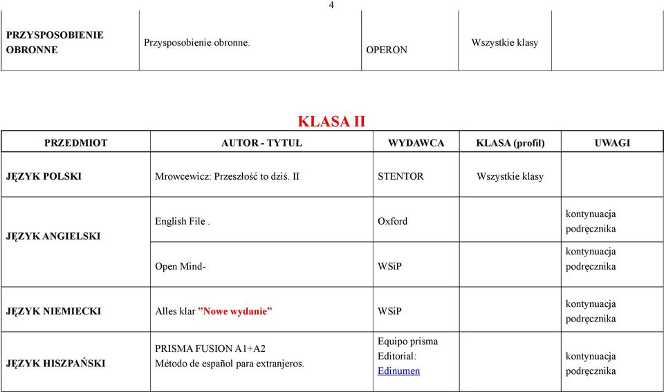 Przeszłość to dziś. II STENTOR JĘZYK ANGIELSKI English File.