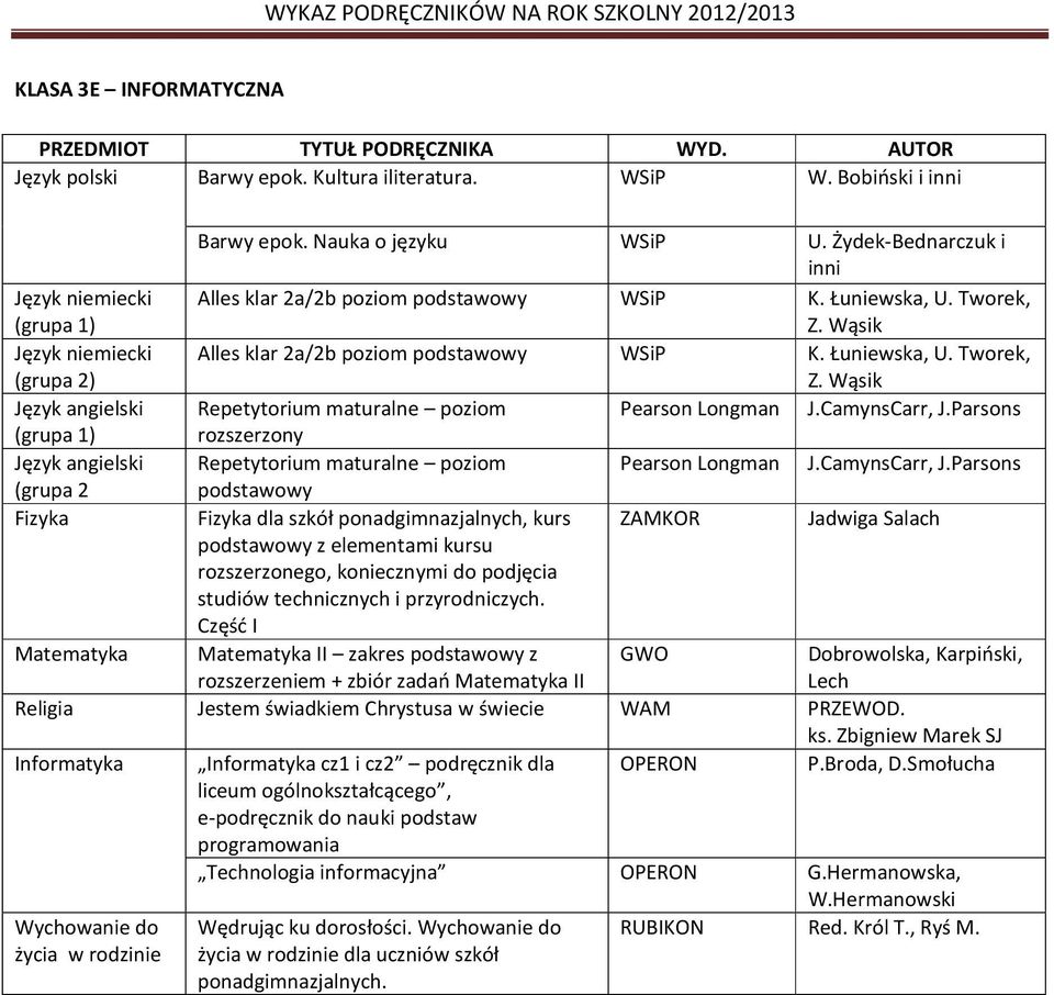 Parsons rozszerzony Repetytorium maturalne poziom Pearson J.CamynsCarr, J.