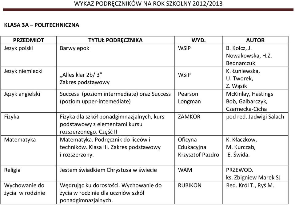 szkół ponadgimnazjalnych, kurs podstawowy z elementami kursu rozszerzonego. Część II Matematyka. Podręcznik do liceów i techników. Klasa III.