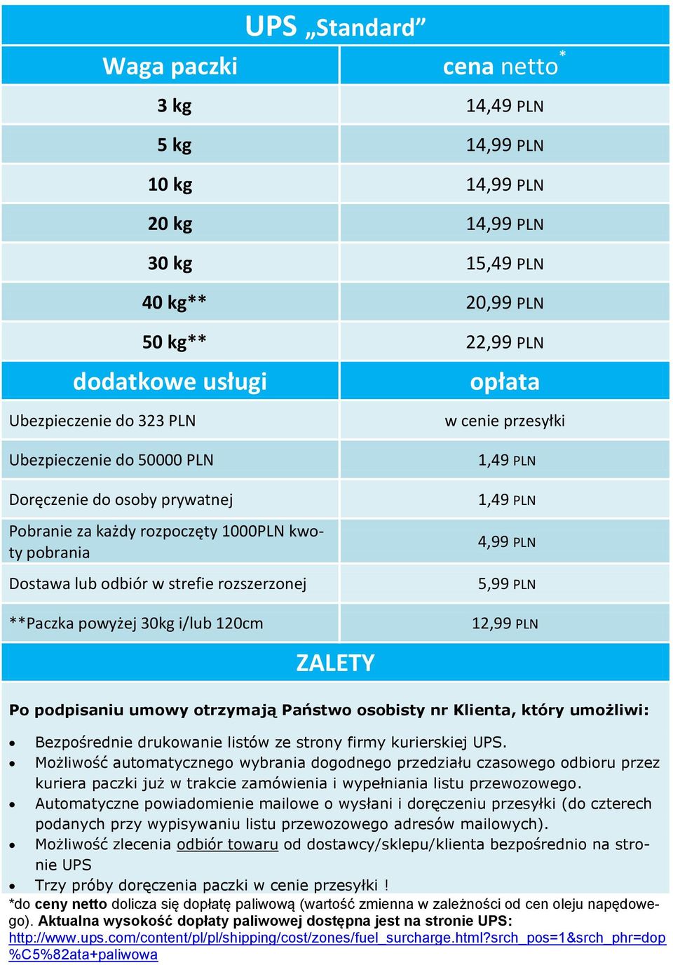 PLN 5,99 PLN **Paczka powyżej 30kg i/lub 120cm ZALETY 12,99 PLN Po podpisaniu umowy otrzymają Państwo osobisty nr Klienta, który umożliwi: Bezpośrednie drukowanie listów ze strony firmy kurierskiej