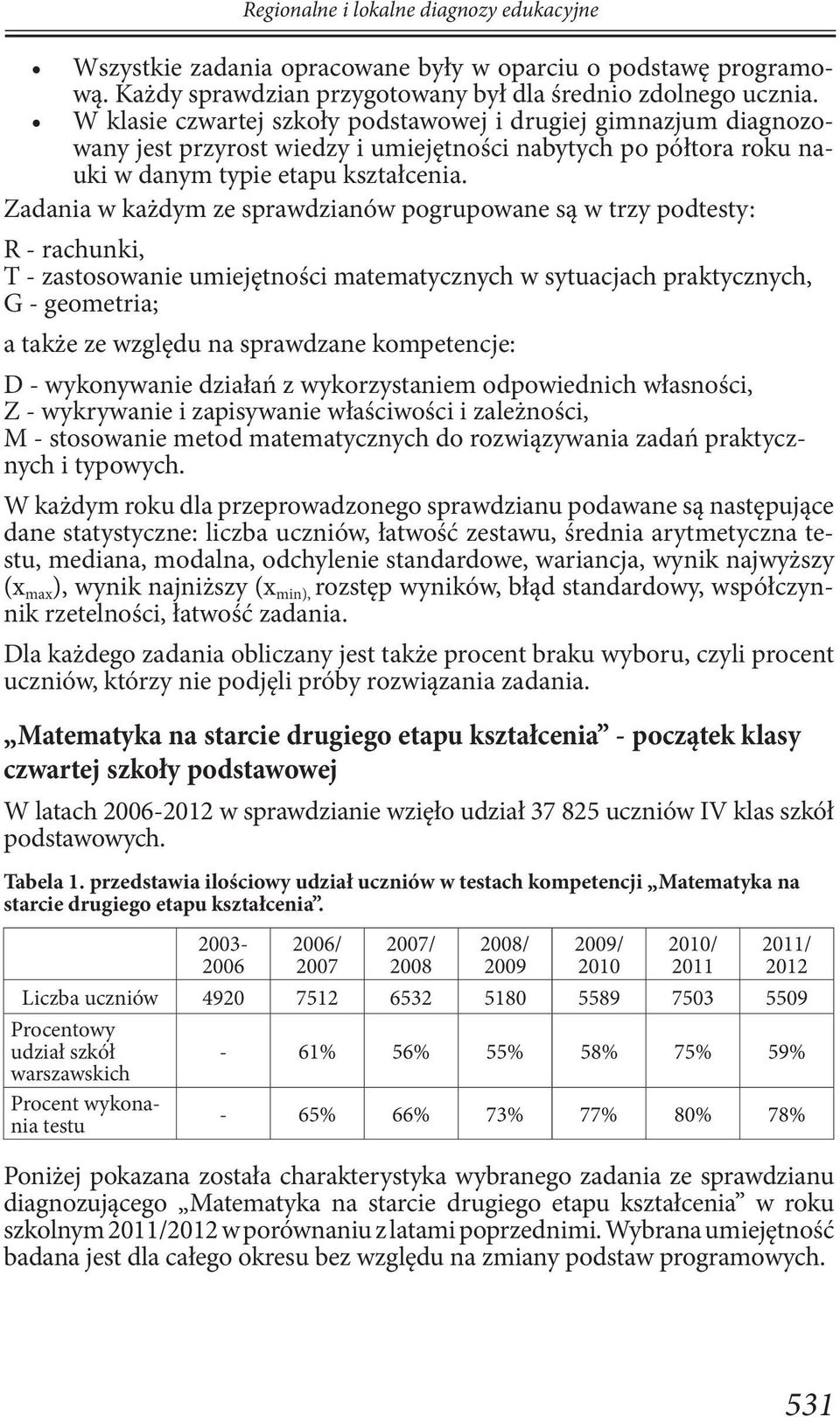 Zadania w każdym ze sprawdzianów pogrupowane są w trzy podtesty: R - rachunki, T - zastosowanie umiejętności matematycznych w sytuacjach praktycznych, G - geometria; a także ze względu na sprawdzane