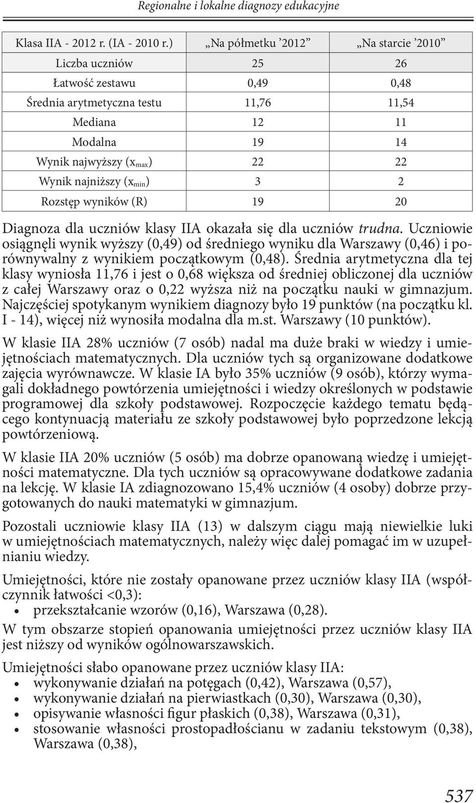 min) 3 2 Rozstęp wyników (R) 19 20 Diagnoza dla uczniów klasy IIA okazała się dla uczniów trudna.