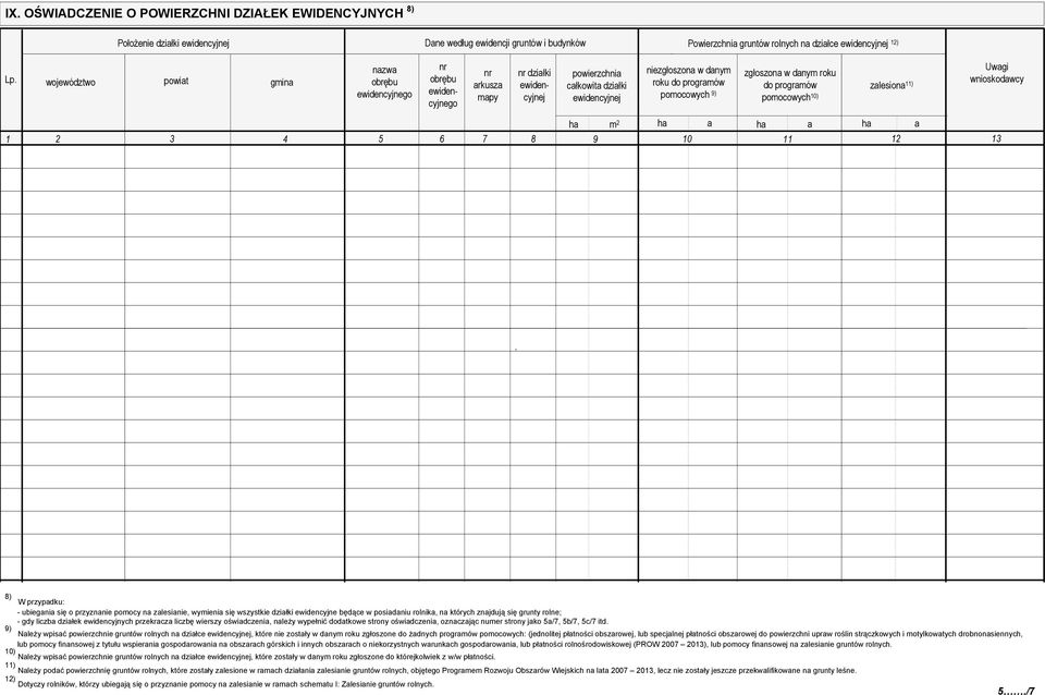dnym roku do progrmów pomocowych 9) zgłoszon w dnym roku do progrmów pomocowych 10) zlesion 11) h 12 Uwgi wnioskodwcy 13 ` 8) W przypdku: - ubiegni się o przyznnie pomocy n zlesinie, wymieni się