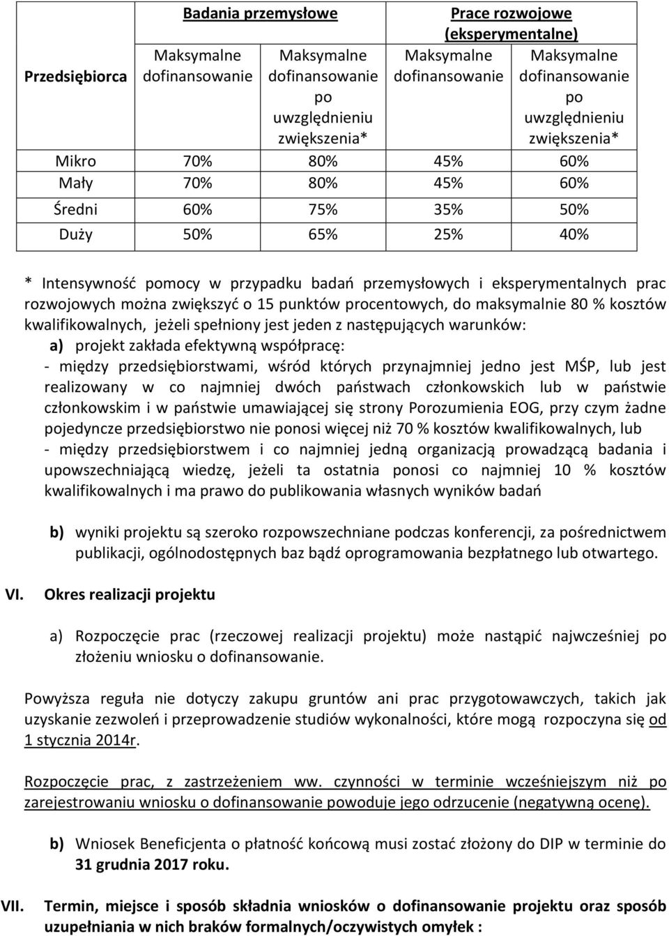 jeżeli spełniony jest jeden z następujących warunków: a) projekt zakłada efektywną współpracę: - między przedsiębiorstwami, wśród których przynajmniej jedno jest MŚP, lub jest realizowany w co