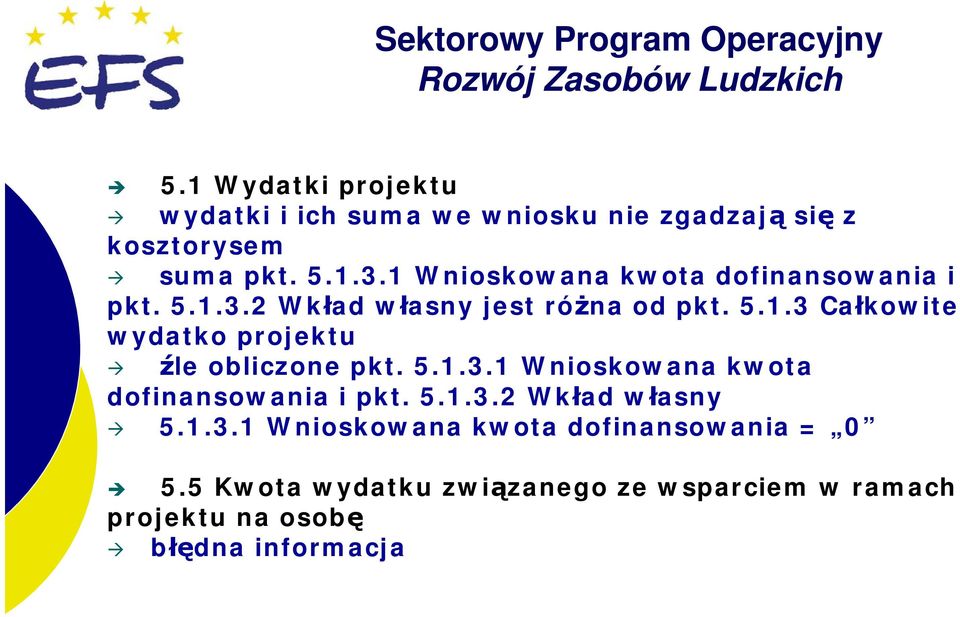 5.1.3.1 Wnioskowana kwota dofinansowania i pkt. 5.1.3.2 Wkład własny 5.1.3.1 Wnioskowana kwota dofinansowania = 0 5.