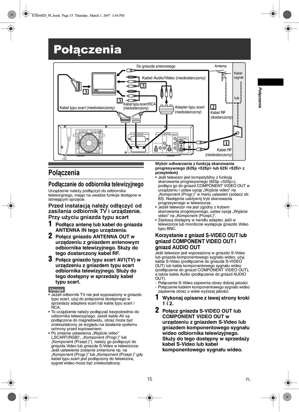 (niedostarczony) Adapter typu scart (niedostarczony) 2 Kabel RF (dostarczony) lub Połączenia / DVD / VCR AV2 (DECODER) /DVD DIGITAL AUDIO S-VIDEO COMPONENT AUDIO OUT OUT OUT VIDEO OUT AV1 (TV)