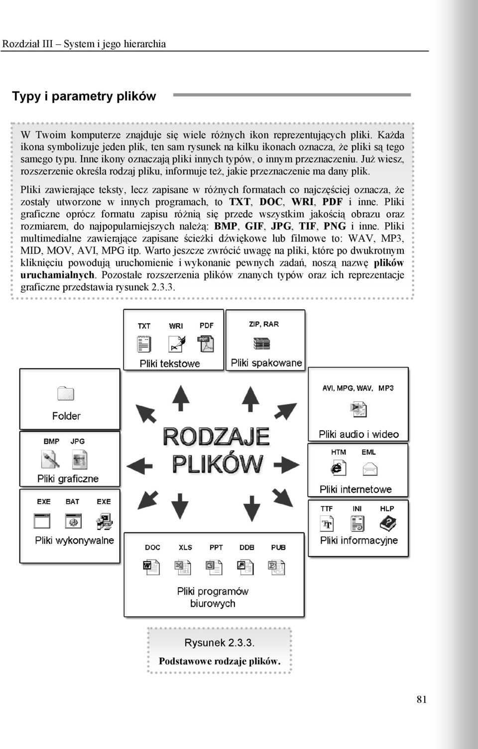 Już wiesz, rozszerzenie określa rodzaj pliku, informuje też, jakie przeznaczenie ma dany plik.